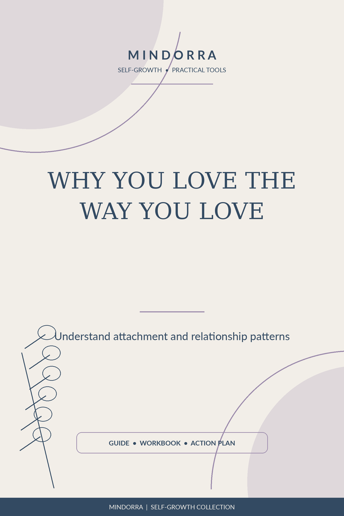 Why You Love the Way You Love - ALL PARTS