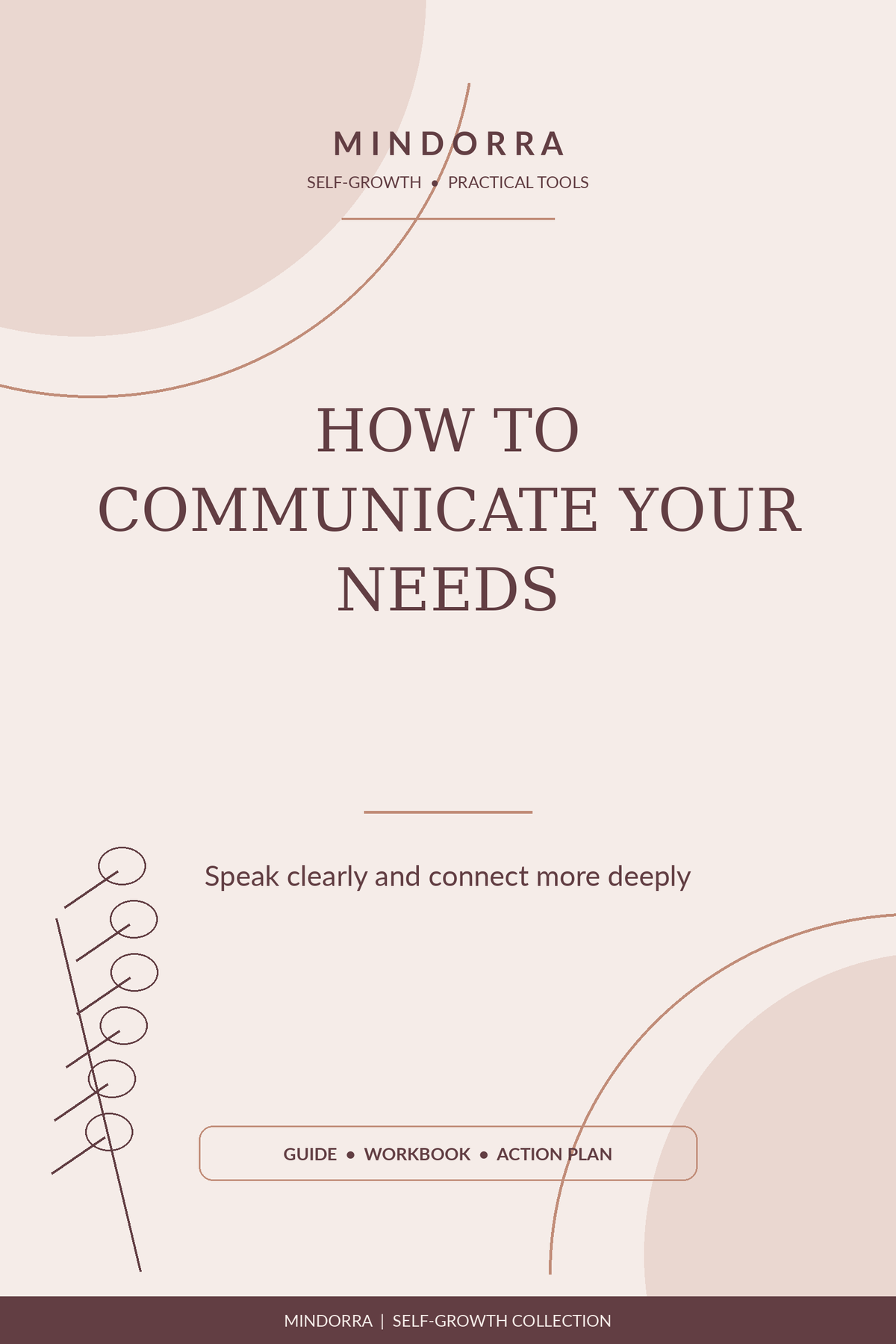 How to Communicate Your Needs