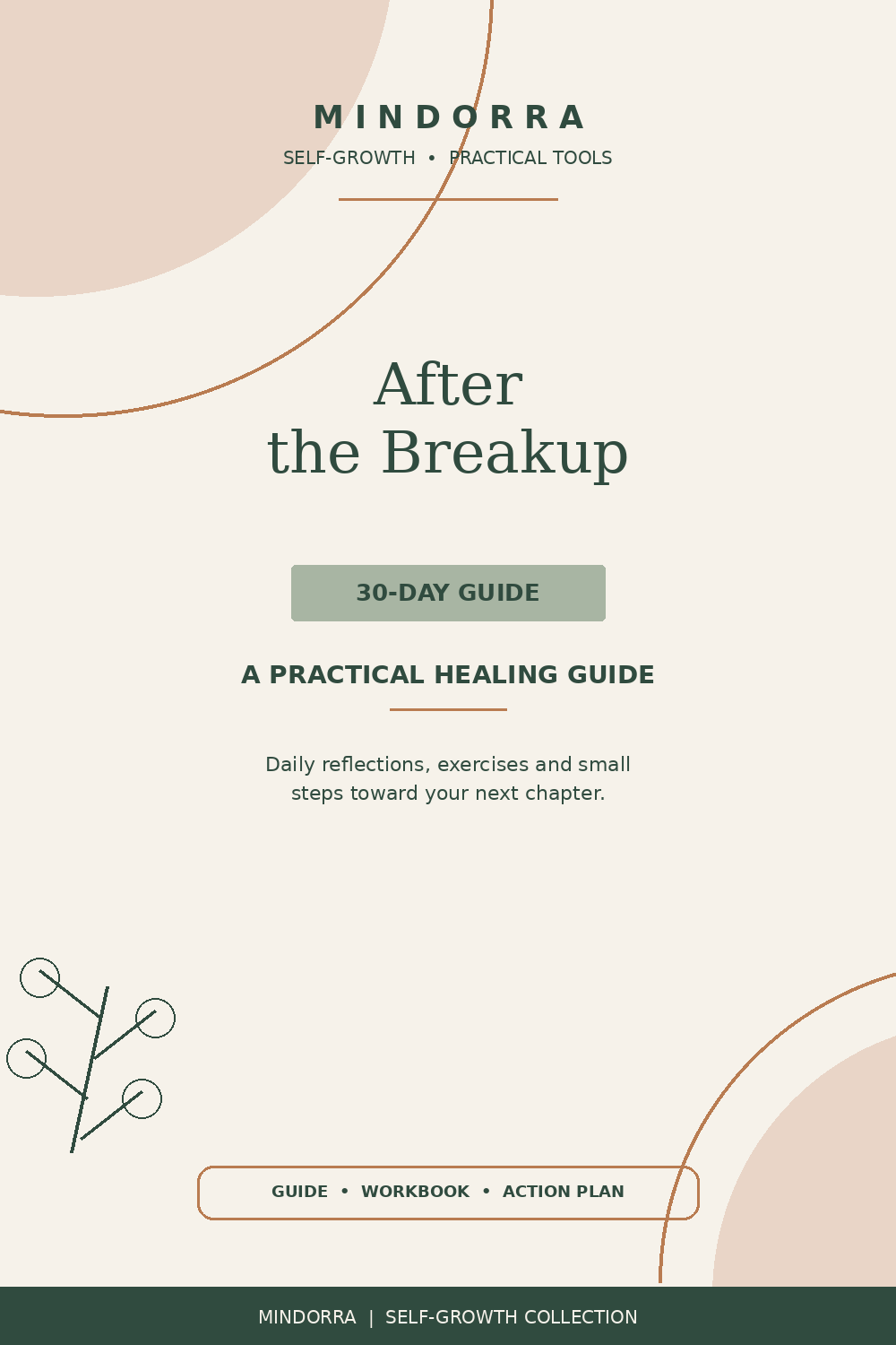 After the Breakup - A Practical 30-Day Healing Guide
