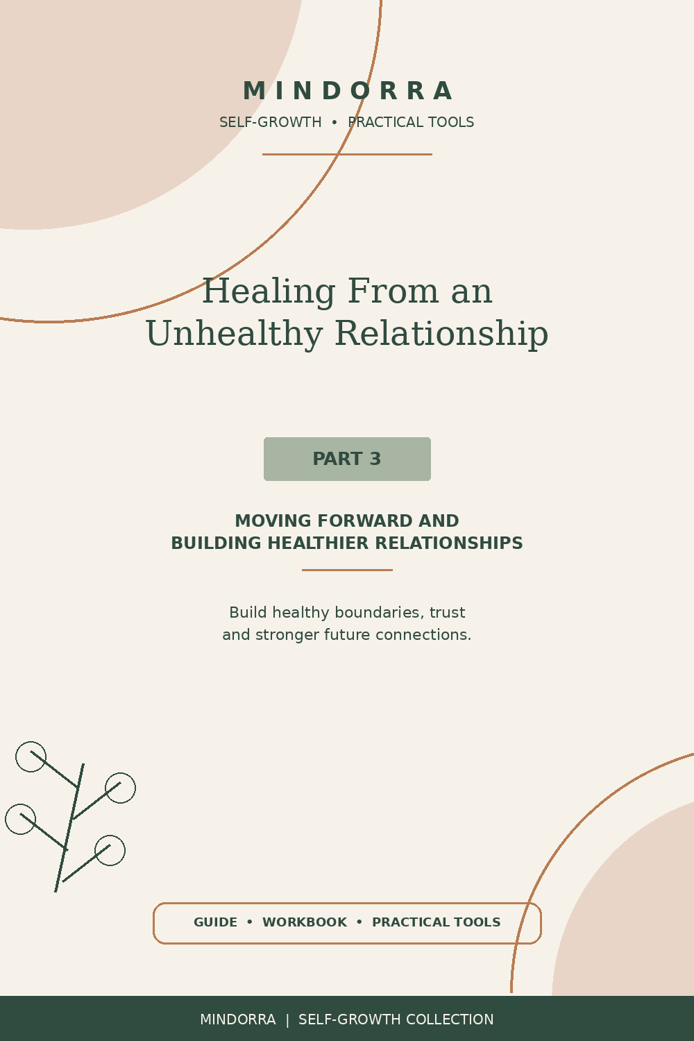 Healing From an Unhealthy Relationship — Part 3: Moving Forward and Building Healthier Relationships